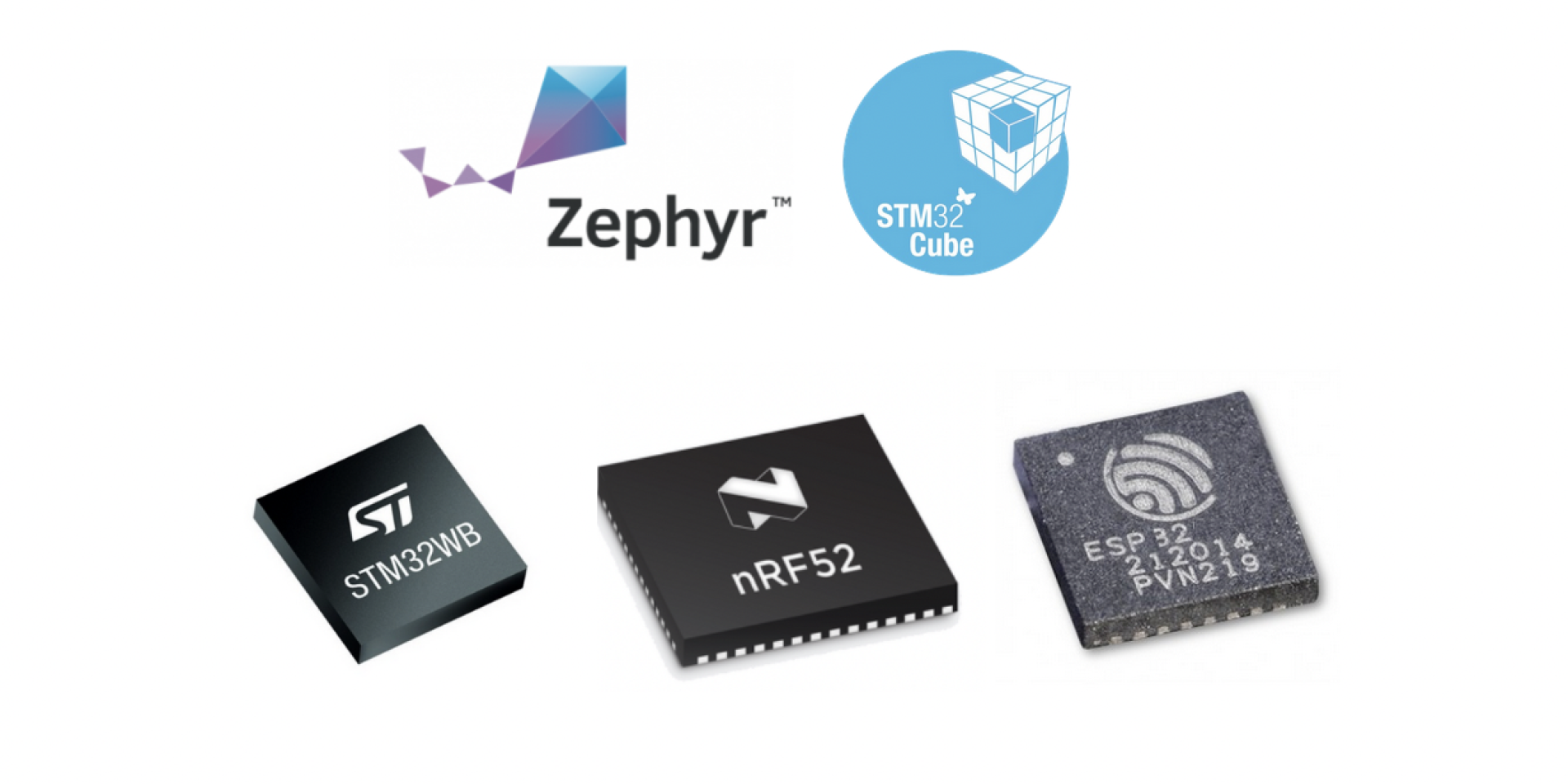 NRF52, STM32, ESP32, Zephyr, CubeMX