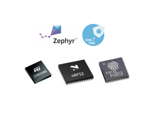 NRF52, STM32, ESP32, Zephyr, CubeMX